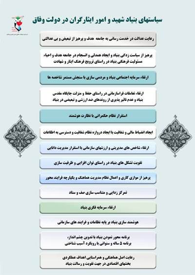 سیاست‌های بنیاد  شهید و امور ایثارگران در دولت وفاق